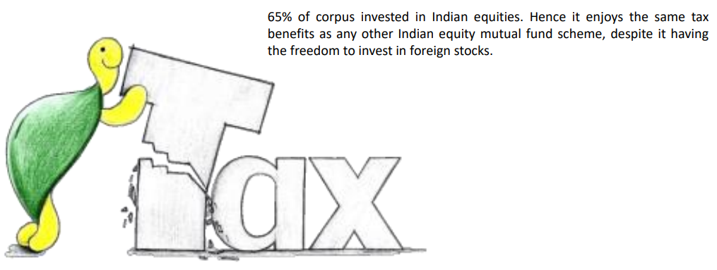 Parag Parikh Flexicap Fund