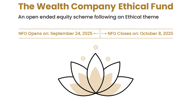 The Wealth Company Ethical Fund