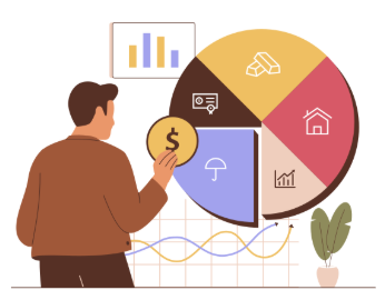 SBI Contra Fund
