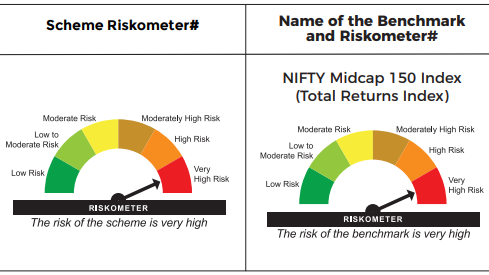Benchmark: Nifty Midcap 150 index